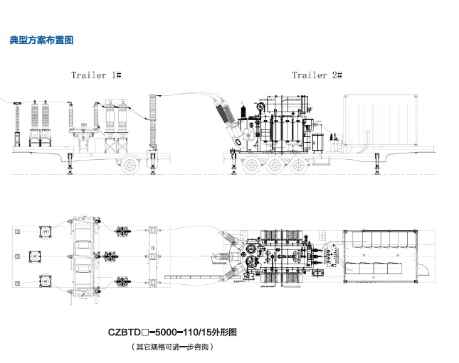 2-3 CZBTD车载移动式变电站 .jpg