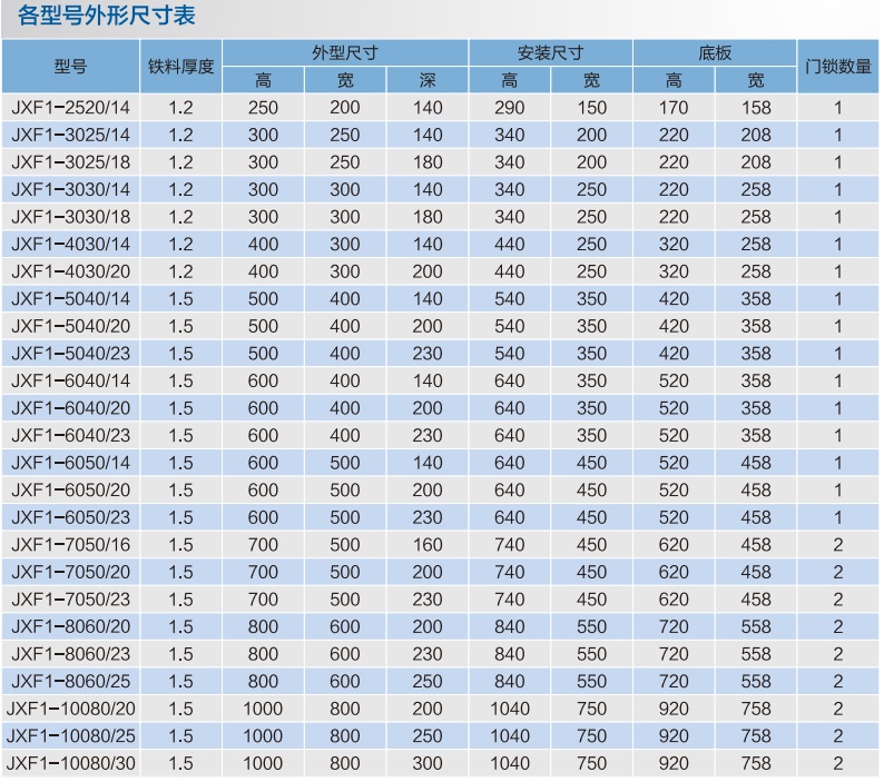 15-2 JXF系列低压控制箱.jpg